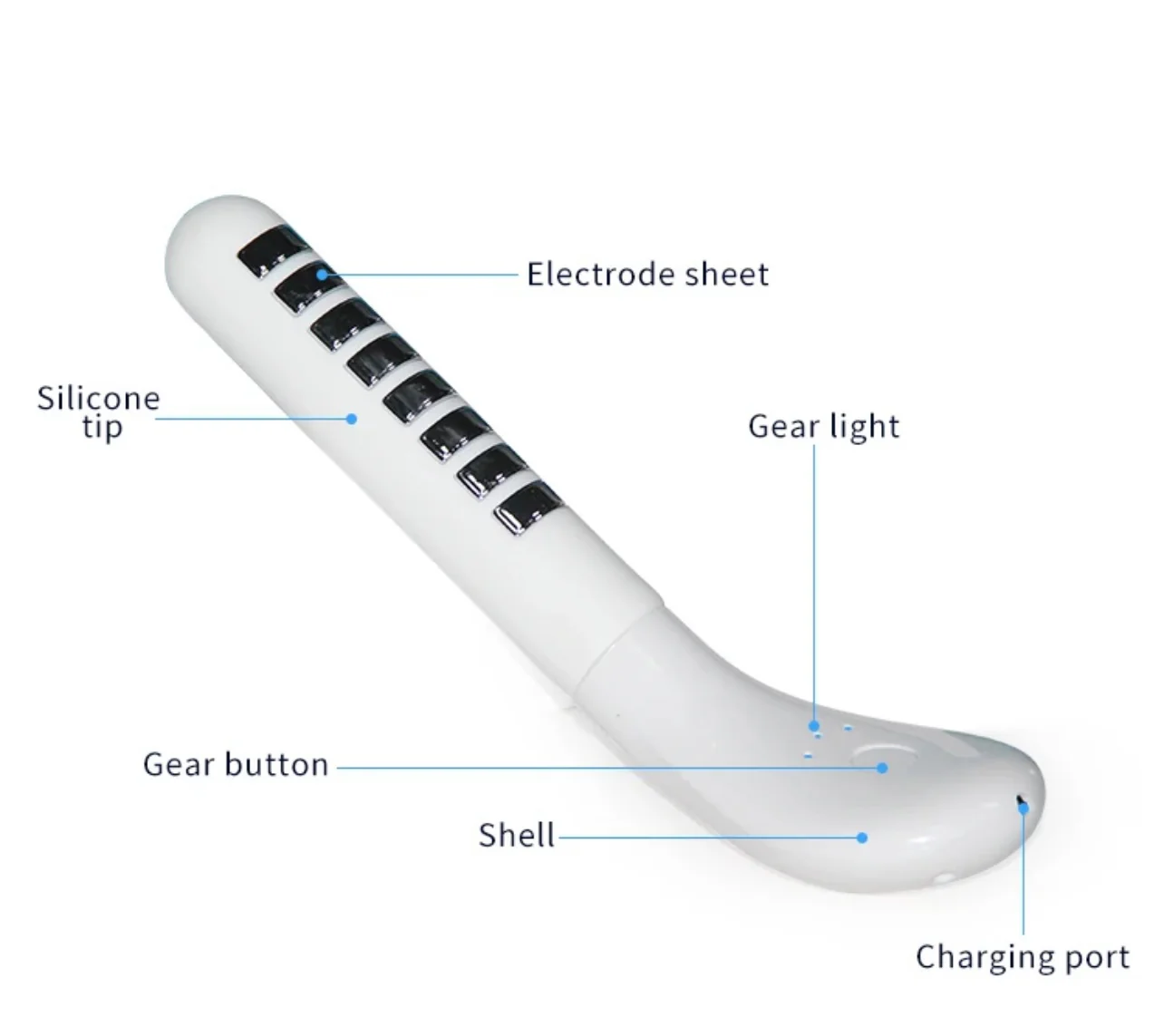 "MAKE ME TIGHT" REJUVENATION MAGIC WAND - Image 18