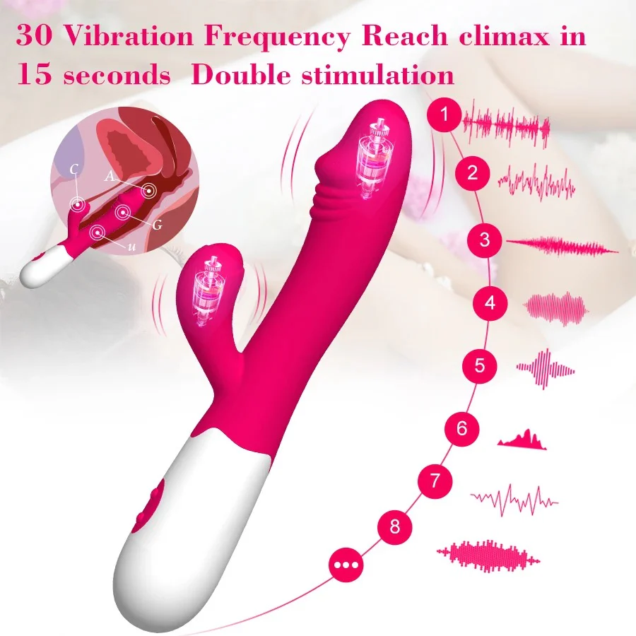 "QUICK CLIMAX" RABBIT - Image 5